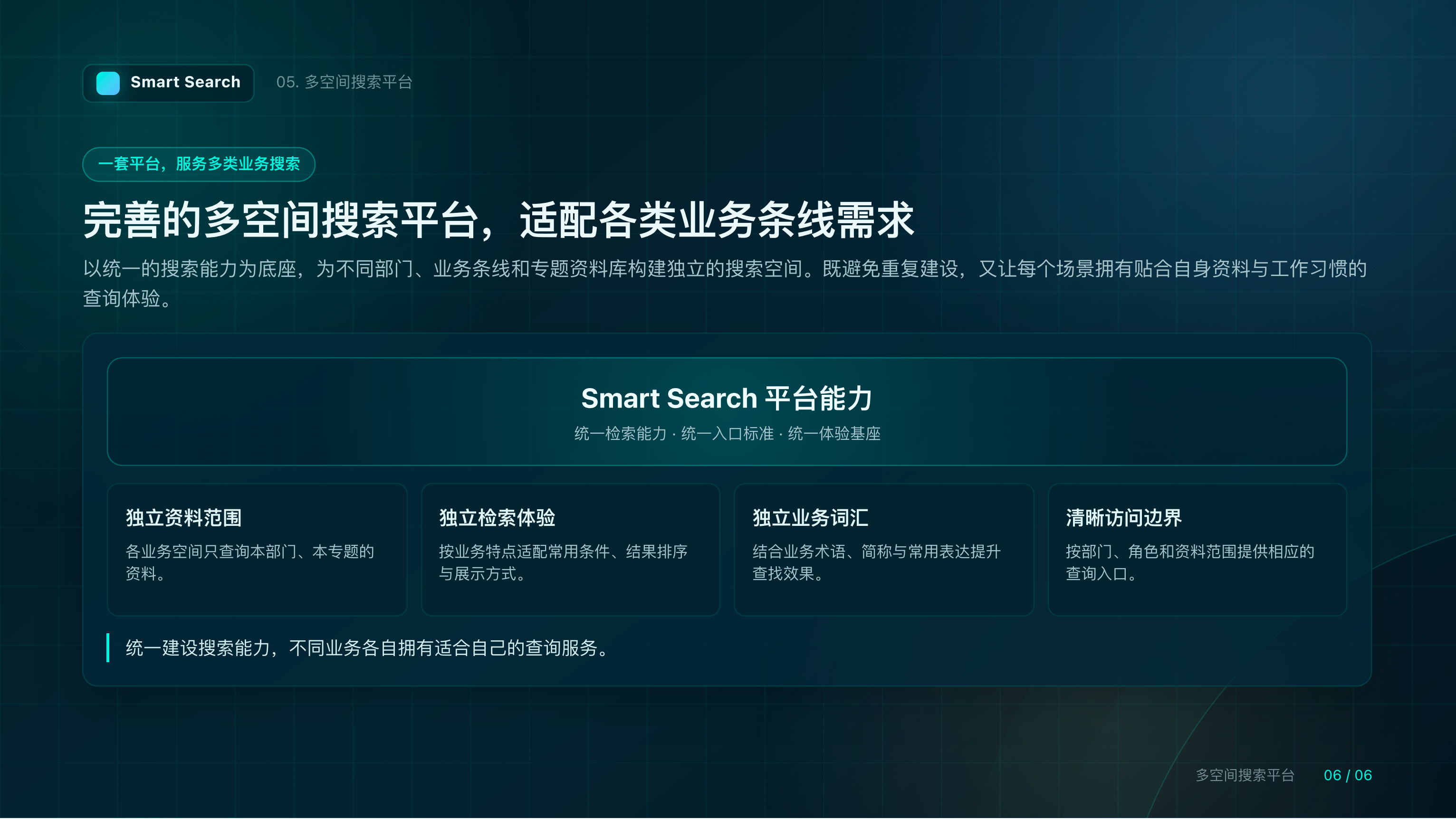 Smart Search 产品后台界面