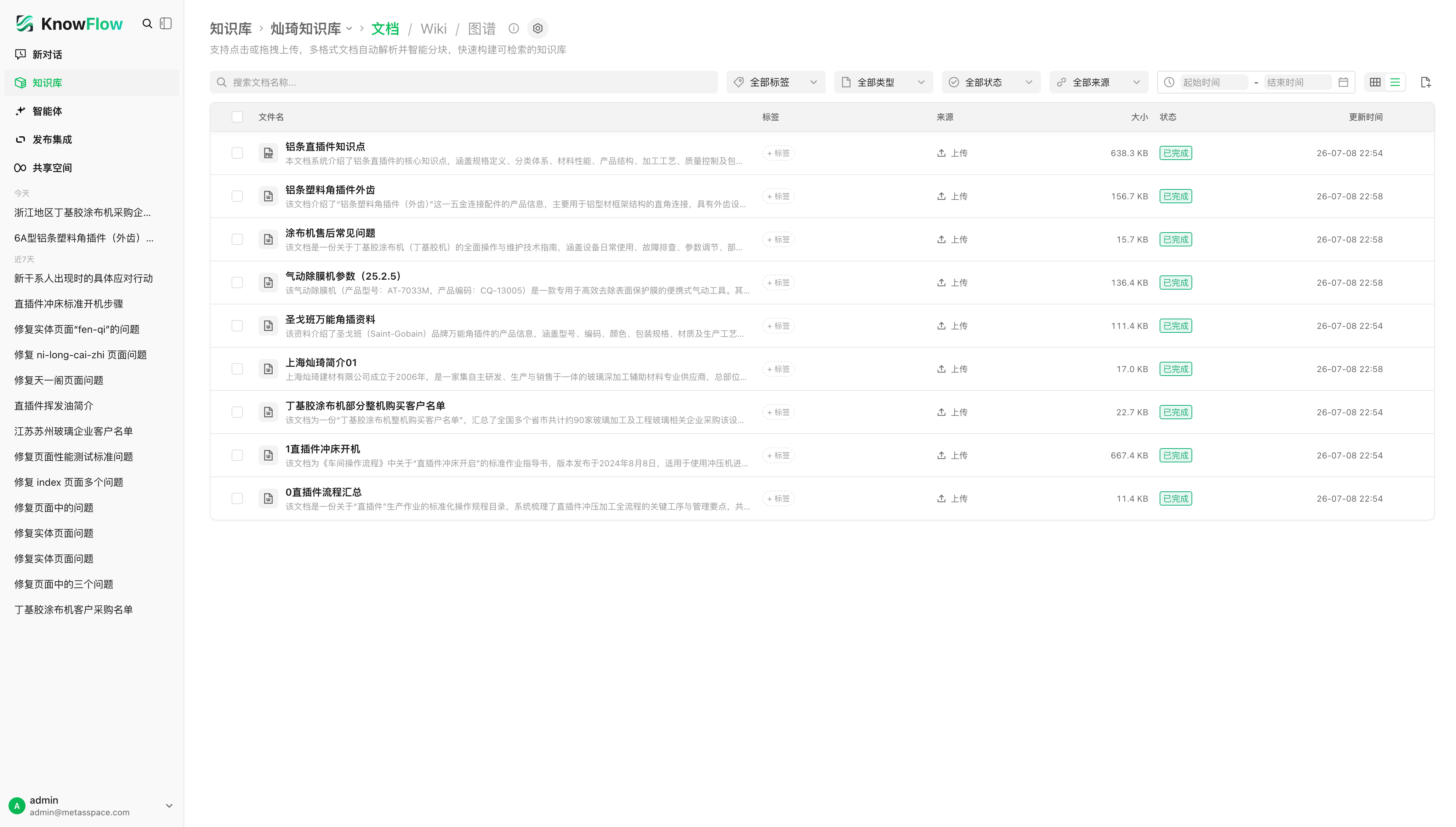 KnowFlow 数据源同步配置
