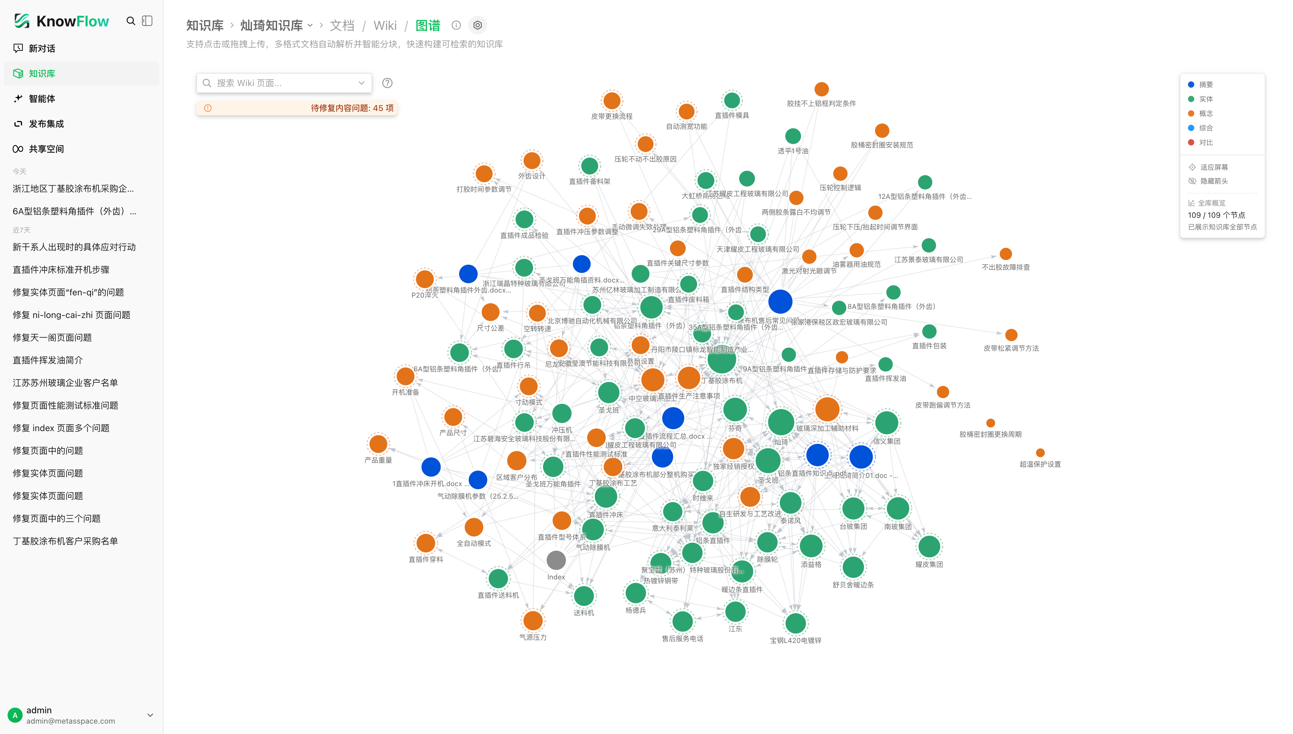 KnowFlow Wiki 浏览器