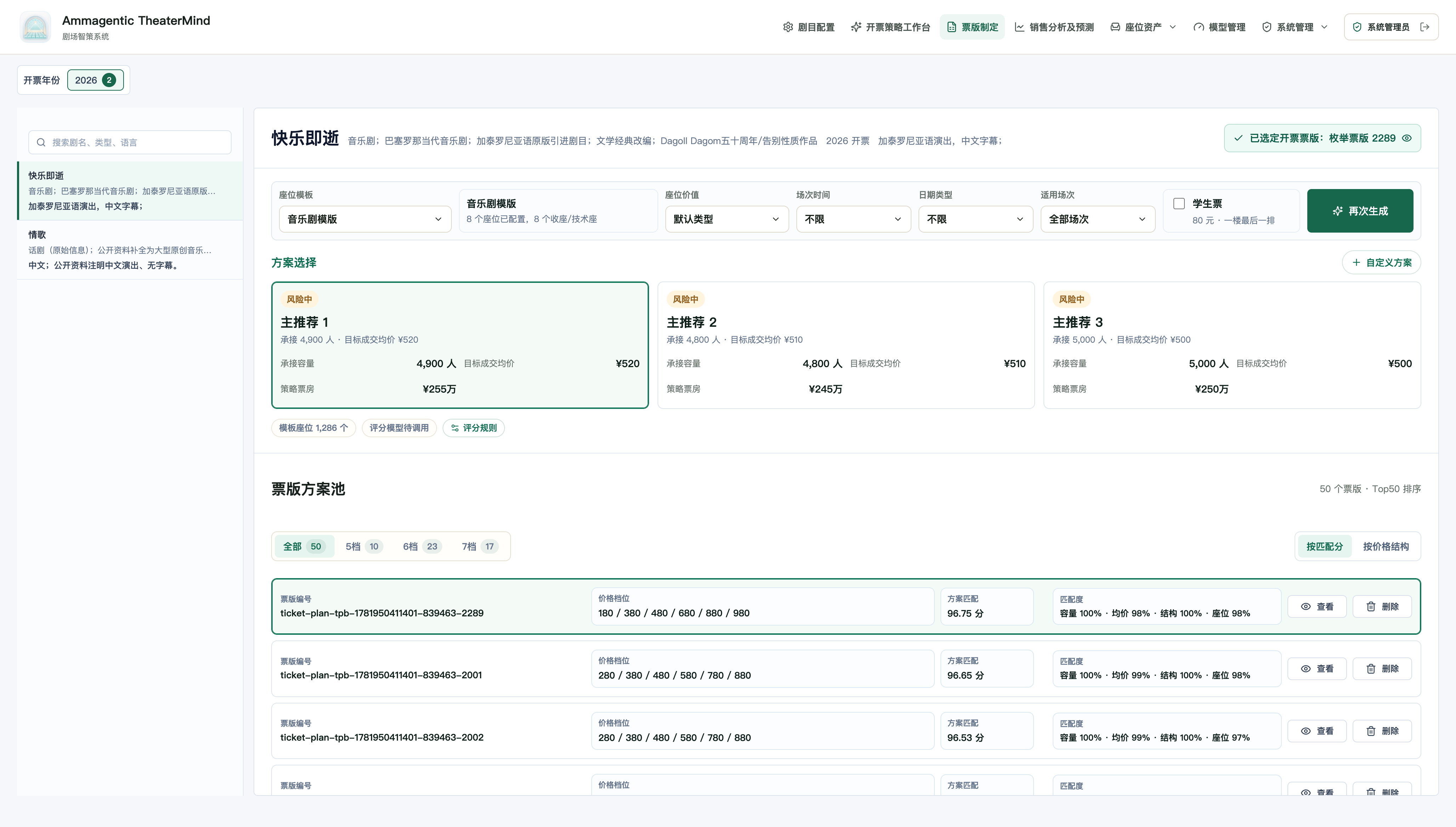 TheaterMind 票版制定与候选方案排序